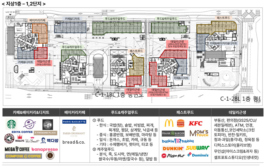 더샵일산엘로이-지상1층-1,2단지.jpg