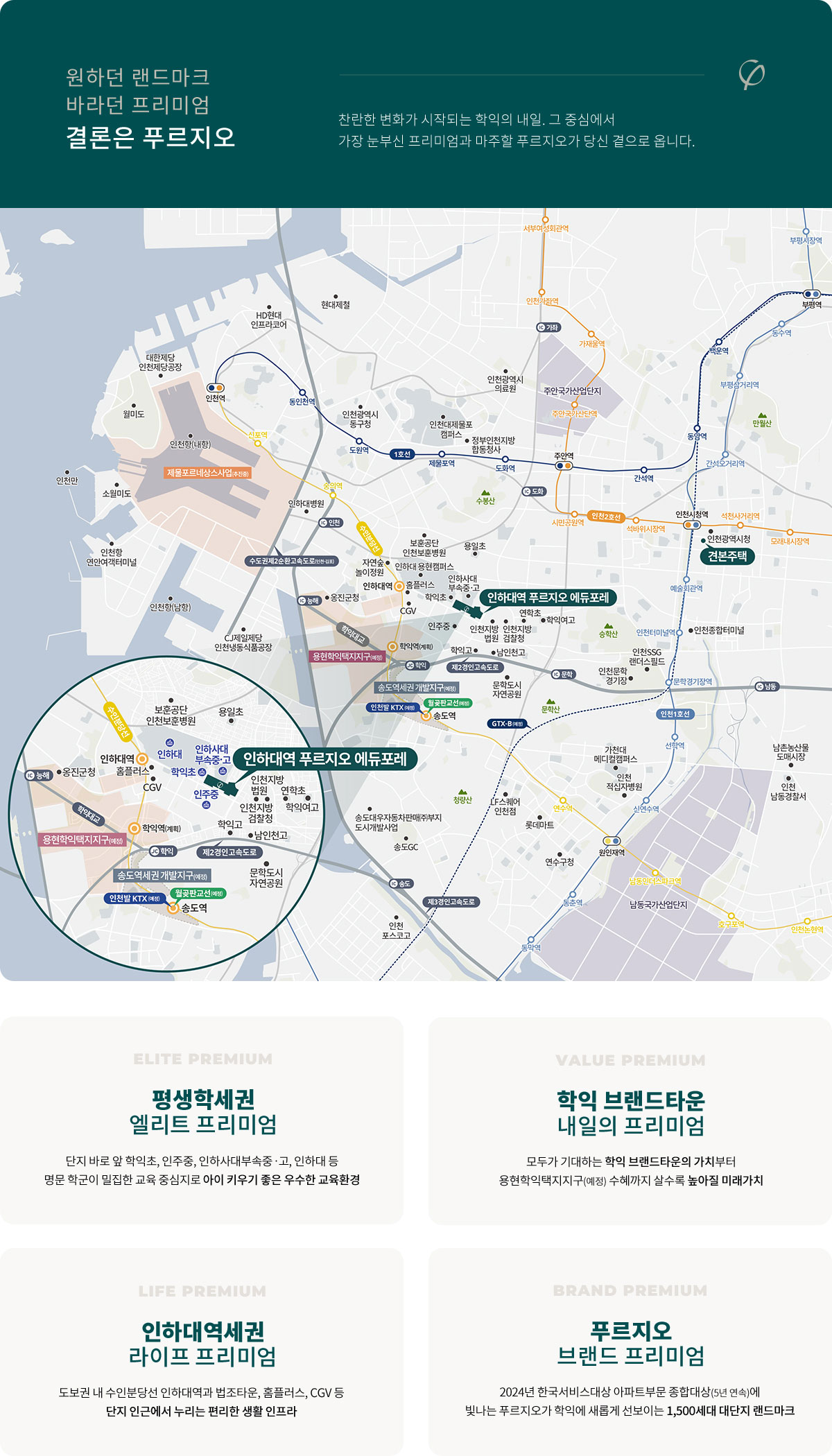 인하대-푸르지오-입지환경.jpg